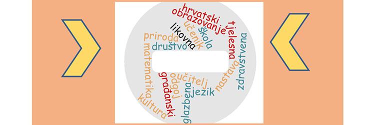 Multifunkcionalnost ili svestranost [2. dio]