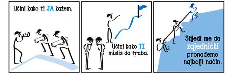 Lean leadership za učitelje