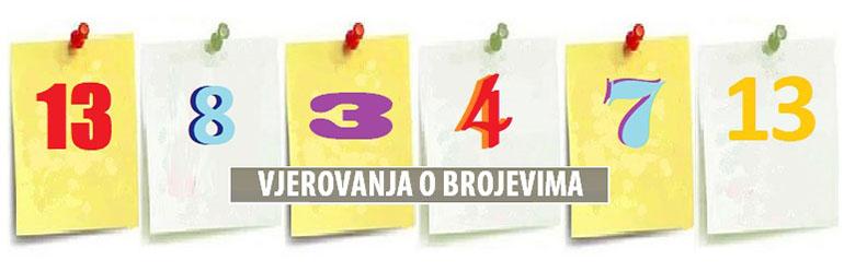 Vjerovanja o brojevima